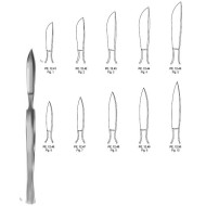 operating Scalpels, Fig: 6