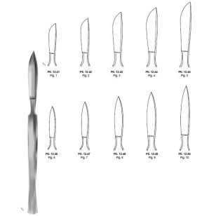 operating Scalpels, Fig: 8