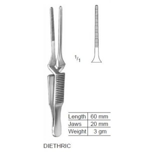 DIETHRIC