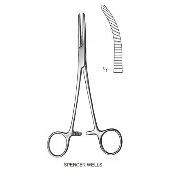 Hemostatic Forceps