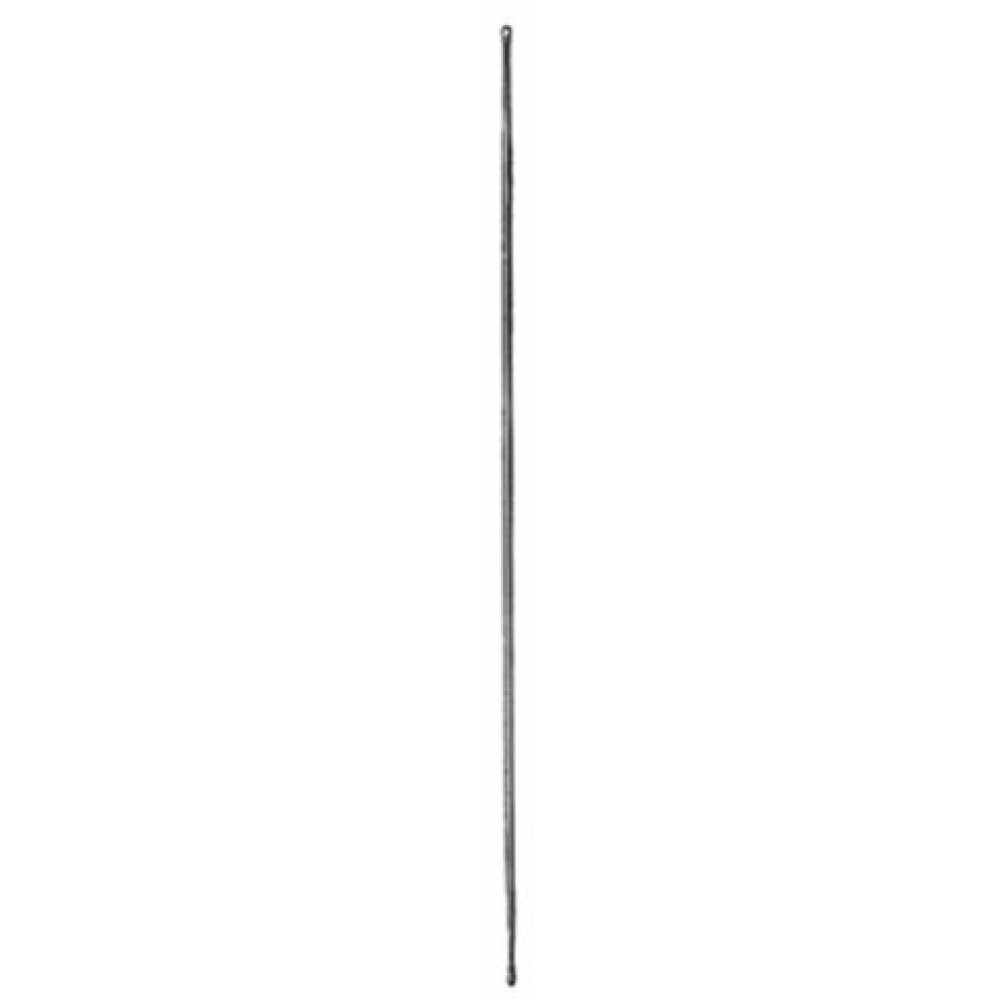 Probes
