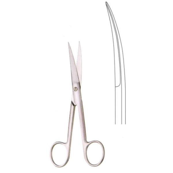 Scissors