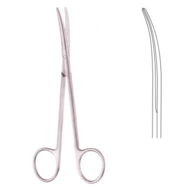 Scissors