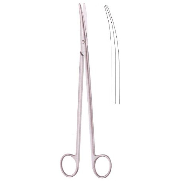 Scissors